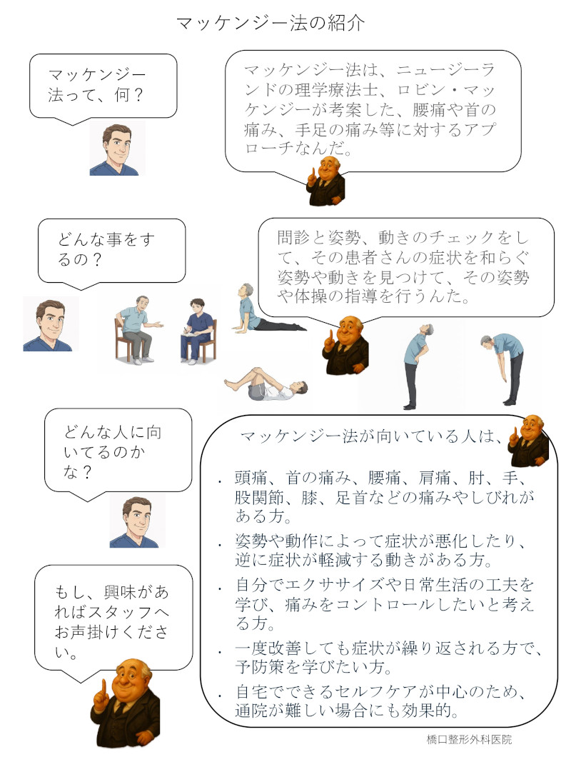 マッケンジー法の紹介